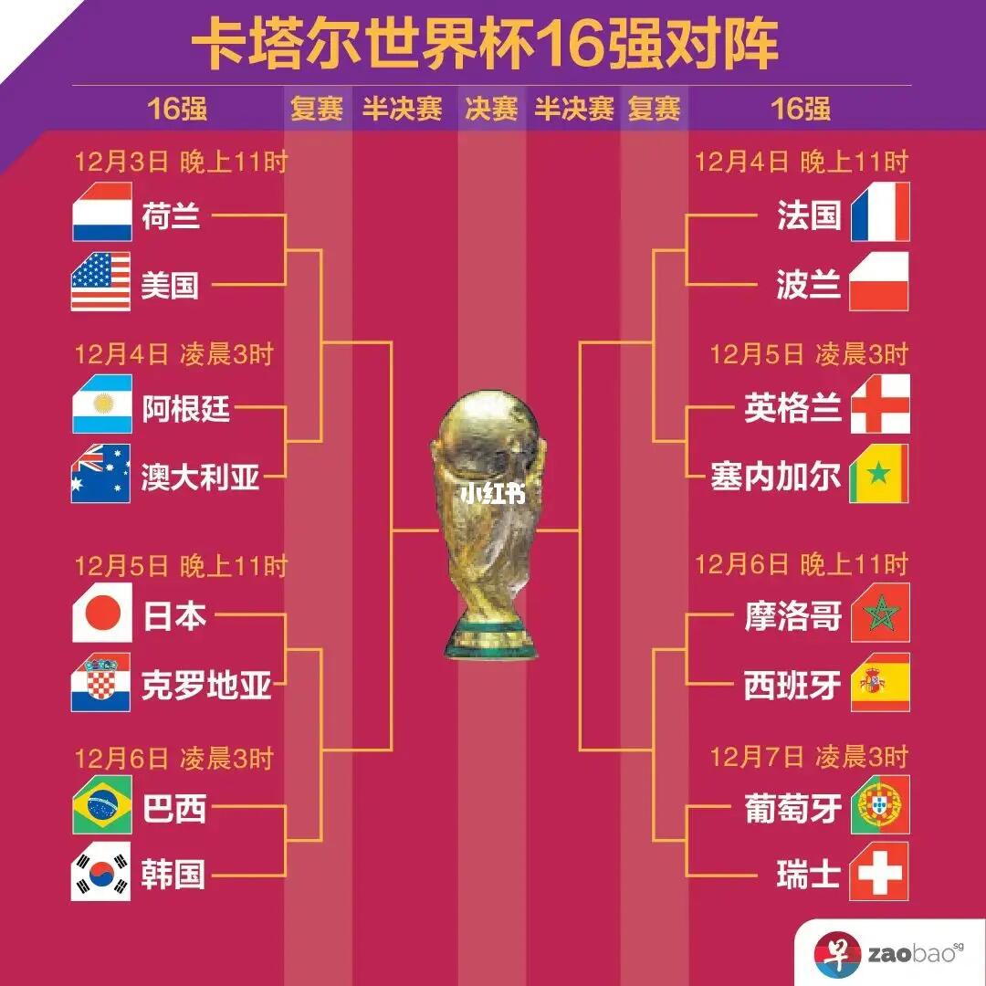 以待这种